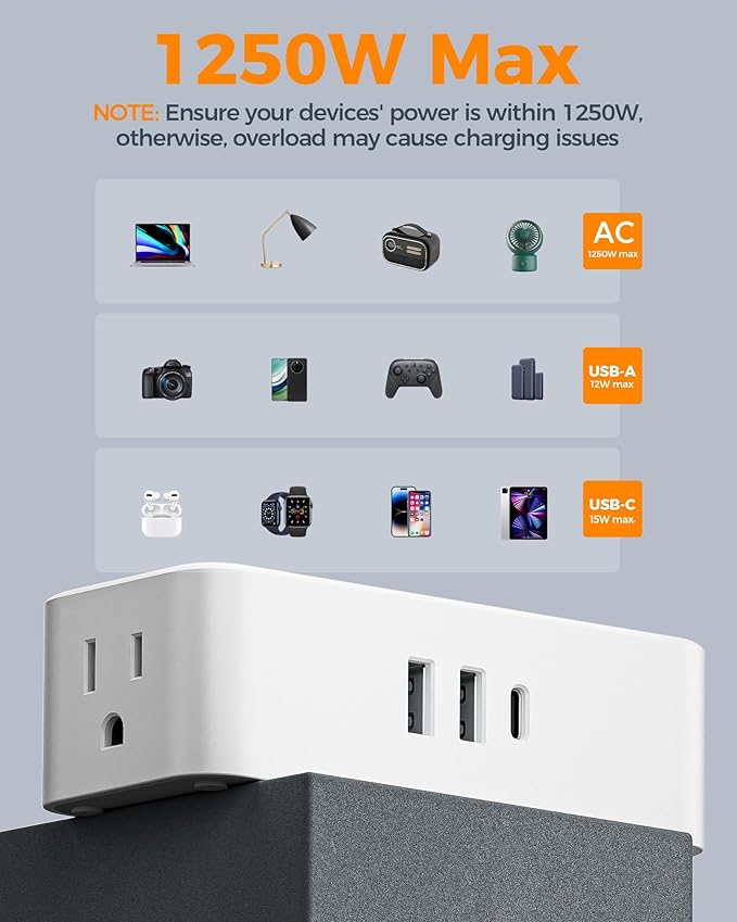TESSAN Flat Plug Extension Cord 5 FT, Surge Protector Power Strip with 4 AC Outlets 1 USB C and 2 USB A Ports, 900 Joules Protection, Multiple Wall Outlet Extender Suitable for Office Dorm, Grey