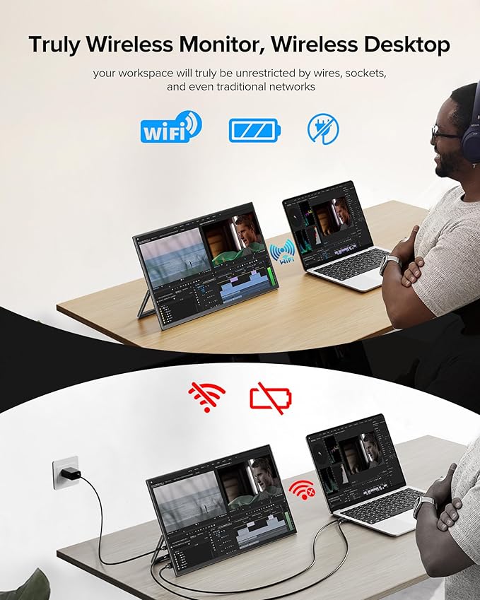 Wireless Portable Monitor with 8000mAh Battery, 15.6" Wireless Monitor, Support AirPlay, Miracast Laptop Display, USB-C & MINI HDMI & VESA, Travel Second Screen for Laptop, Computer, Game Consoles