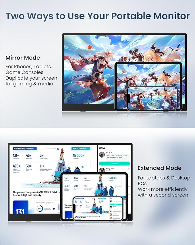 15.6" Portable Monitor, 1.38lbs Ultra-Light Laptop Screen Extender, 60Hz 1080P FHD IPS Travel Display with Stable VESA Mount & Smart Cover, USB C/HDMI Plug & Play External Screen for Mac Phone PS5