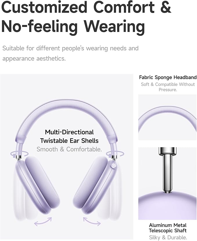 Picun F8 Pro Hybrid Active Noise Cancelling Headphones with Multiple Modes, Wireless Over-Ear Bluetooth Headphones, 140H Playtime, Customizable Sound, Head Tracking,Travel, Office (Purple)