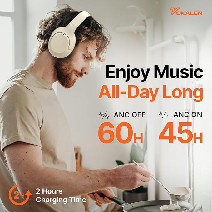 VOKALEN Hyper Pro Adaptive Active Noise Cancelling Headphones, Wireless Bluetooth Over Ear Headphones with mic, 60H Playtime, Comfort Fit Mesh Ear Cushions, Deep Bass Hi-Res Audio (Pro, Ivory White)