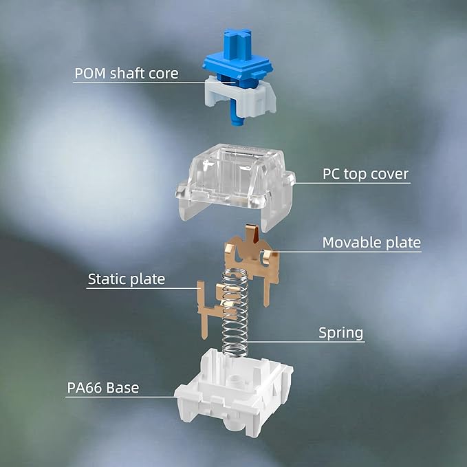 Zhouwang 72PCS Blue Clicky Mechanical Keyboard Switches,3-Pin Hot-Swappable Pre-Lubricated Switch with 2 Kailh Switches,Crisp Click Sound for Gaming Keyboards & 3D Print Accessories
