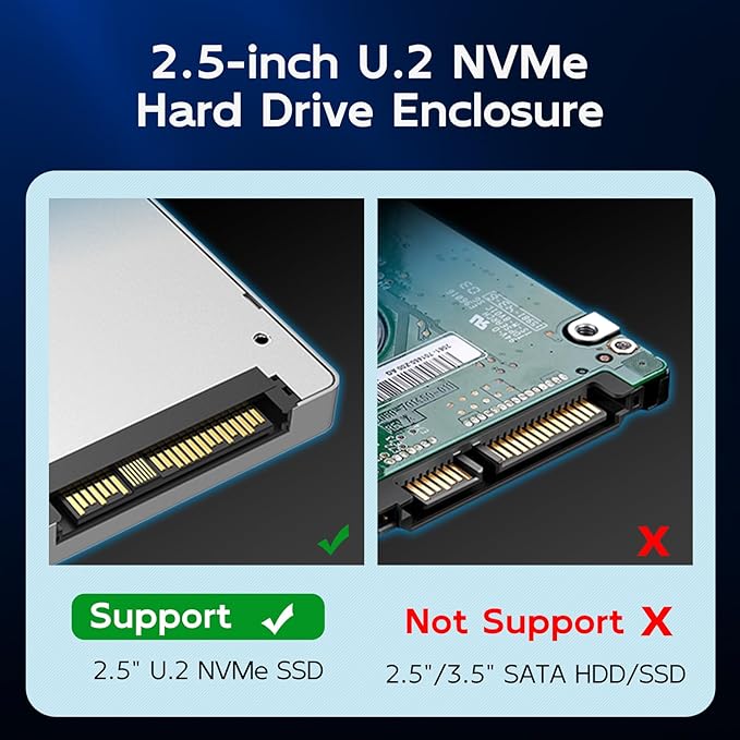 MAIWO U.2 NVMe SSD Enclosure, USB-C to U.2(SFF-8639) Adapter, External 2.5'' U.2 Enclosure, Tool Free, Clear, 12V/3A Power Supply Included, with Indicator Light