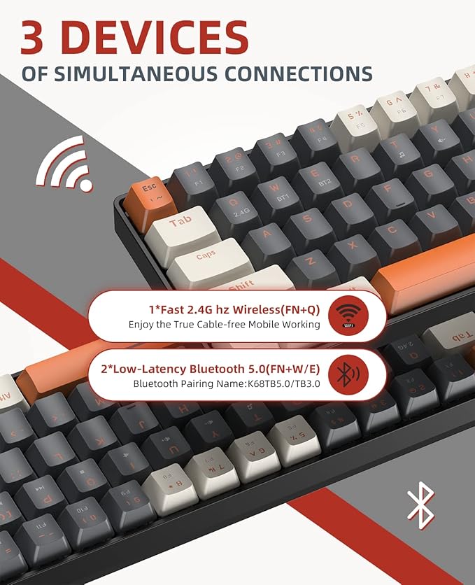 ZIYOU LANG RK68 60% Wireless Mechanical Keyboard, Bluetooth 5.0/2.4Ghz Dual Mode 2-in-1 USB-C Receiver Mini Mechanical Keyboard, Hot Swappable Red Switch Gaming Keyboard for PC/MAC/Laptops