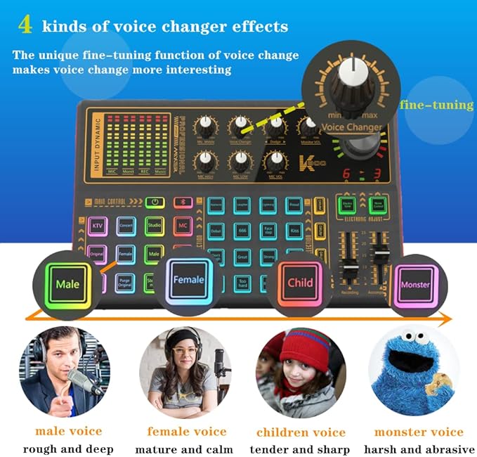 sktome Podcast Equipment Bundle, K300 Sound Card with Podcast Microphone, Audio Interface for Music Recording Karaoke Singing Broadcast (AM200-K300S2)