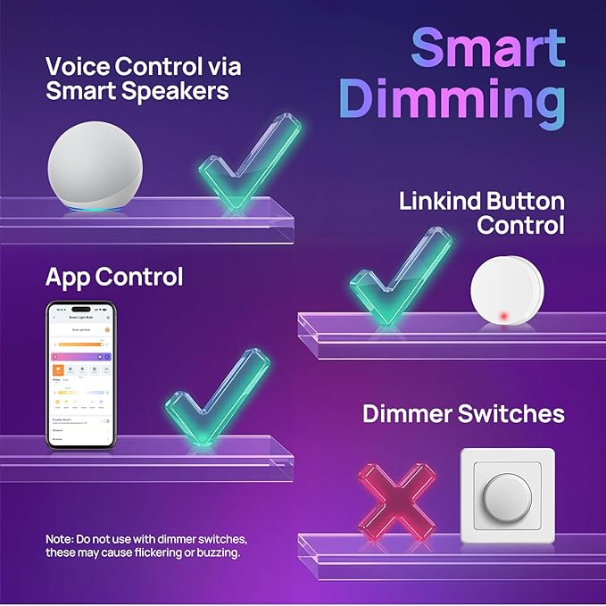 Linkind Matter Smart Light Bulb, BR30 Smart Bulbs, Recessed LED Color Changing Light Bulbs RGBTW, E26 Smart Flood Light Bulbs 650LM 60W Work with Alexa, Apple Home, Google Home, SmartThings, 4Pack