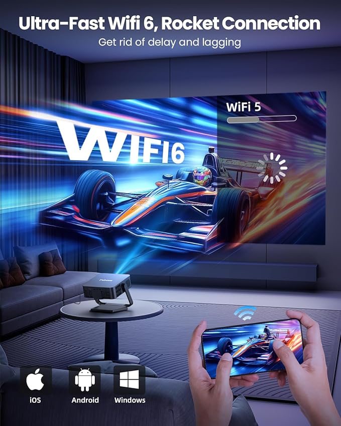 [Built-in Apps/Dolby Audio] FUDONI Smart Projector with WiFi 6 and Bluetooth, 1080P Full HD Projector with Netflix/ Prime Video/Youtube, Zoom Correction, Movie Proyector for Home & Outdoor