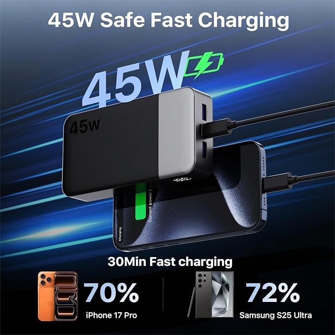 NOBIS Portable Charger,20000mAh 45W Power Bank Fast Charging, Battery Pack with 2 USB-C (in/Out) & 2 USB-A, Digital Display & Small Current Mode, Compatible with Phone 17 S25 Tablet