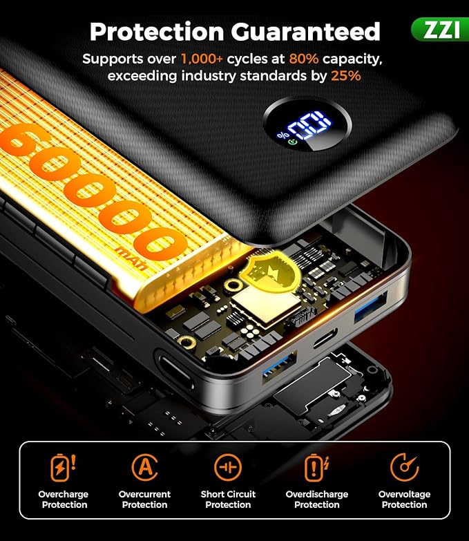 Portable Charger Power Bank, 60000mAh Battery Pack with 3 in 1 USB-C/iOS/Micro-USB Cable, 22.5W Fast Charging Portable Phone Charger, Travel Camping Essential Powerbank for iPhone 17/16 Samsung,Ebony