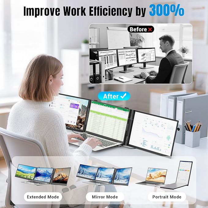 Laptop Screen Extender 0.17" Ultra-Thin, 14" 1080P FHD IPS Portable Monitor, Triple Screen Laptop Monitor Extender for 13"-17" Laptops, Plug & Play for Mac/Android/Chrome
