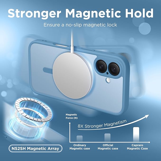 CAPRARO Magnetic Compatible with iPhone 16 Case, Upgraded [Full Camera Protection] [Compatible with MagSafe] Protective Translucent Matte Women Girl Phone Case Cover, Cloud Blue