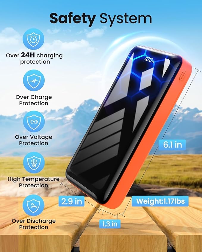 LOOPEAK Power Bank 50000mAh 22.5W Fast Charging Portable Charger, USB C Quick Charge with 3 Outputs&2 Inputs, LED Display, High Capacity External Cell Phone Battery Pack for iPhone, iPad, Android