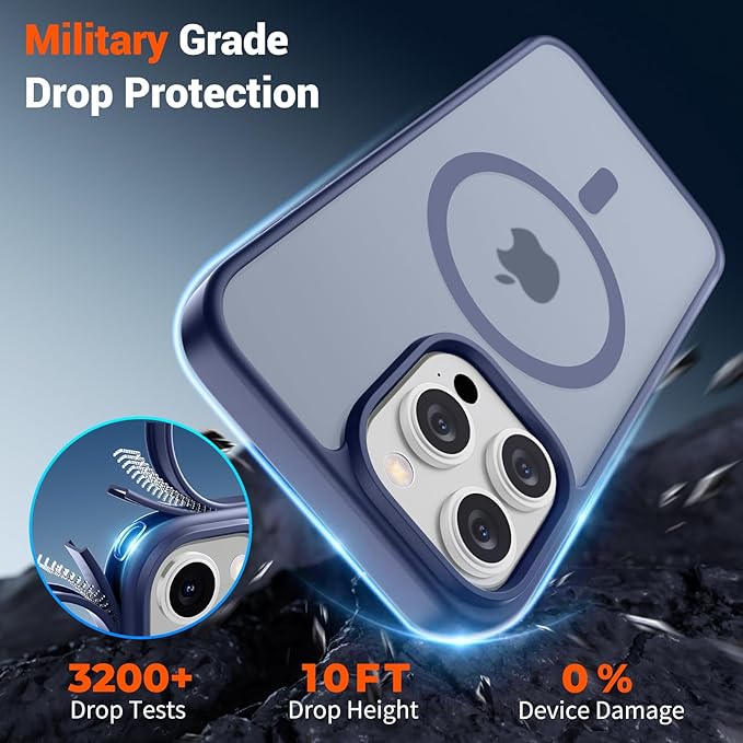 SUPFINE Magnetic for iPhone 15 Pro Max Case (Compatible with MagSafe) (Military Grade Drop Protection) Slim Translucent Matte Shockproof with Anti-Fingerprint Phone Case, Lavender Gray