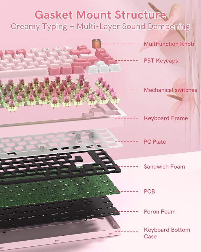 VK75 Wired Gaming Keyboard with Multimedia Control Knob, 75% Creamy Mechanical Keyboard RGB Backlit Gasket Mount with Cherry Profile PBT Keycaps, Hot Swappable Pre-lubed Linear Switch, Pink