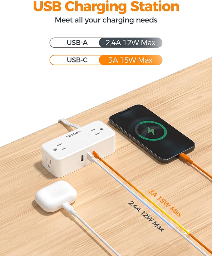 TESSAN Flat Plug Extension Cord 5 FT, Surge Protector Power Strip with 4 AC Outlets 1 USB C and 2 USB A Ports, 900 Joules Protection, Multiple Wall Outlet Extender Suitable for Office Dorm, White