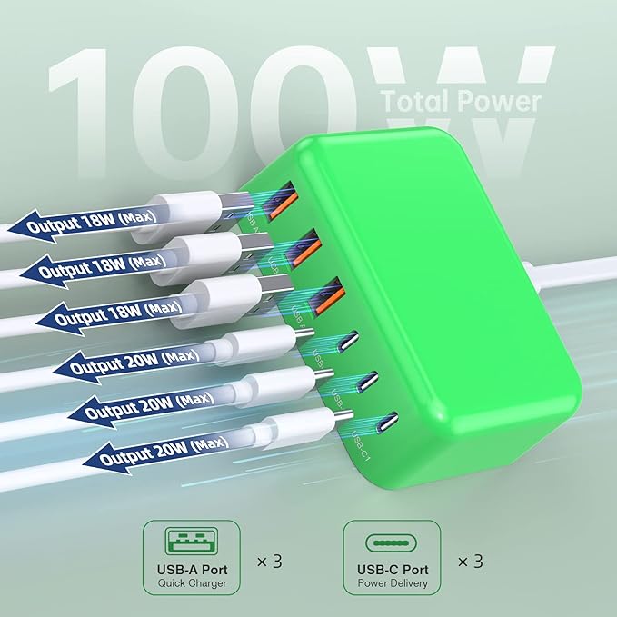 Updated USB C Fast Charger Block, 100W GaN 6 Port PD USB C QC USB A Wall Charger Adapter Plug Cube, Type C Charging Station Hub for iPhone 17 16 15 14 13 Pro Max iPad Samsung Pixel 5ft Extension Cord