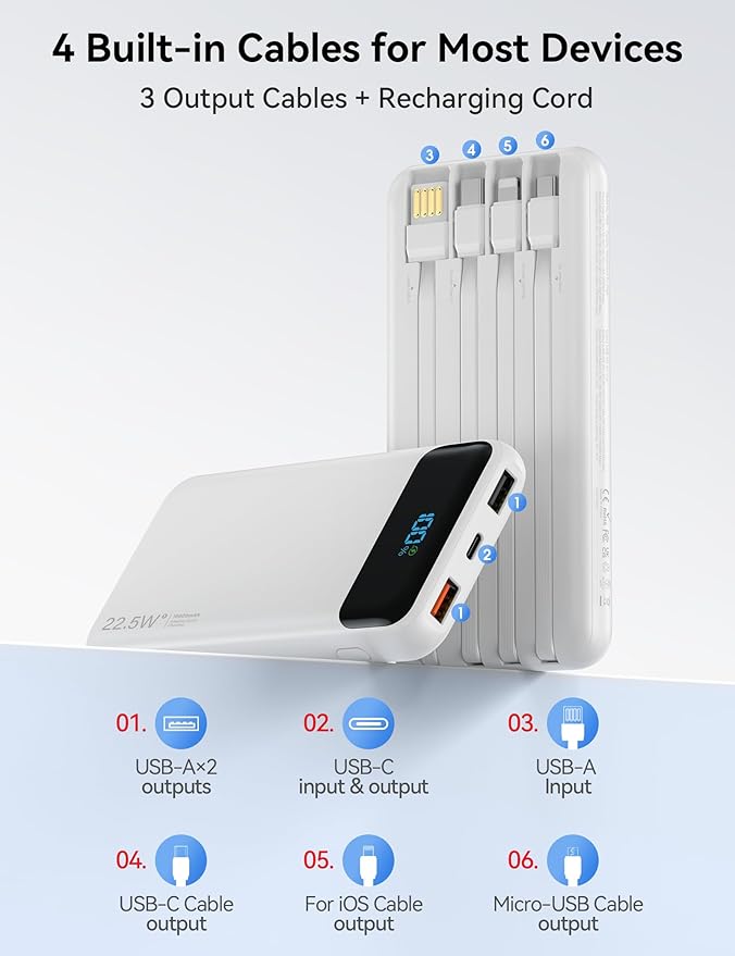 Portable Charger, 10000mAh 22.5W Fast Charging Power Bank with 4 Built-in Cables, Travel Essentials Battery Pack with LED Display, 6 Outputs Charging Bank Compatible with iPhone, iPad, Samsung White