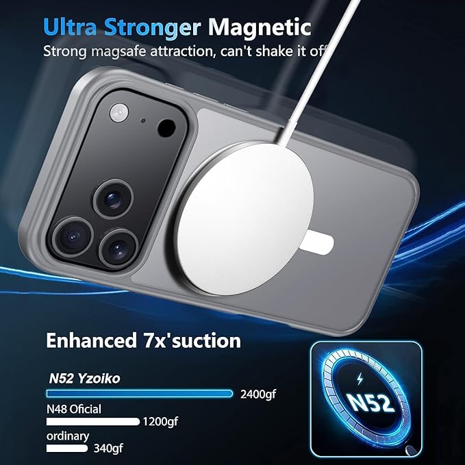 for iPhone 17 Pro Max case with Camera Lens Protector [10Ft Military-Grade Protection] Compatible with fit MagSafe Shockproof Cover Phone case for iPhone 17 Pro max 6.9 inch,Gray