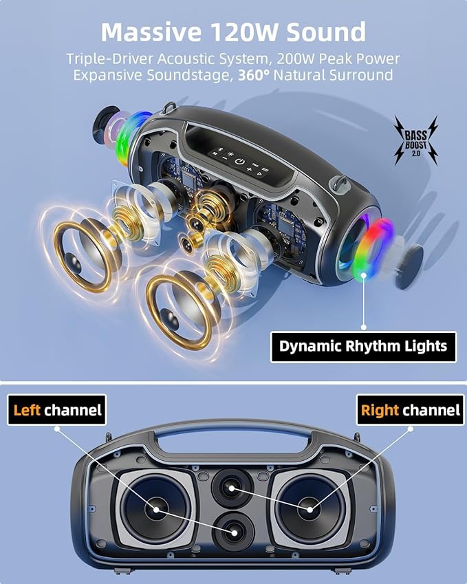 Portable Bluetooth Speakers Wireless, 200W MAX Loud Outdoor Speaker with Deep Bass, IP65 Waterproof, BT5.4, USB-C, RGB Lights, for Party, Camping, Beach, Large Workshop, Garage, 24H Playtime