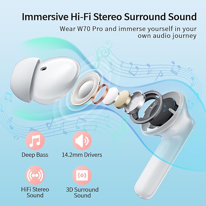Wireless Earbuds, Bluetooth 5.4 Headphones with 4 Noise Cancelling Mic, 46H In-Ear Buds with 3D Bass Stereo Sound, Small Ears, LED Display, Calls Sports Workout, IPX7 Earphones for Android iOS, Pink