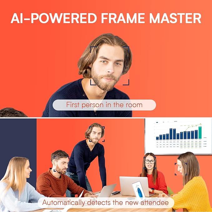 COOLPO Video Conference Camera 4K Webcam, Smart Gesture-Control Focus, AI Auto-framing w/ 110° FoV, Noise Reduction & Echo Cancellation 6 Microphones, for Video Conferencing Streaming, w/Cover