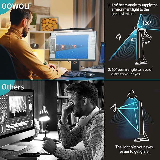 OOWOLF Monitor Light Bar with Remote, Ra95 Computer Monitor Lamp for Eye Caring, USB Reading Lamp Task Lamp, Dimmable Light Bar with Backlight, No Glare Space Saving Home Office 16.14" 2-Pack