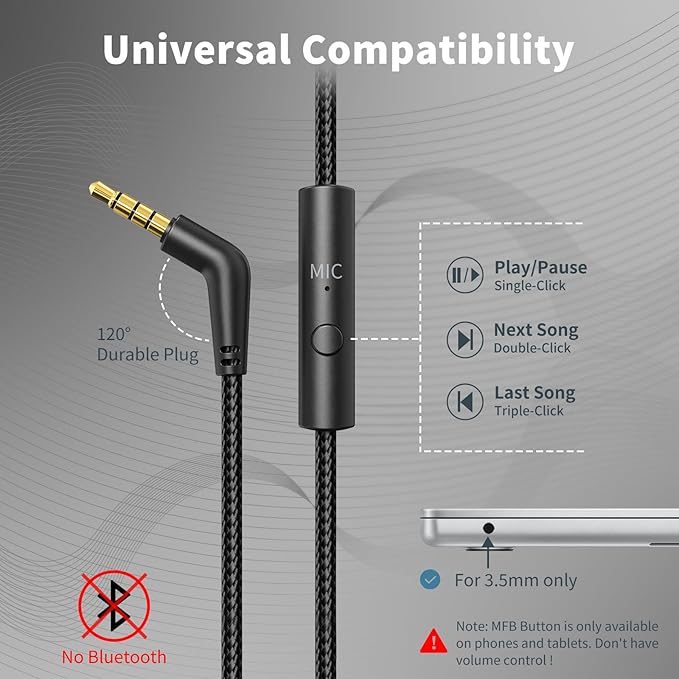 Botesty Sound Headphones Wired with Microphone, Over Ear Foldable 3.5mm Plug in Headphones with 4.9ft Tangle-Free Nylon Cord for Tablet, Laptop, MP3/4, School, Airplane Travel (Black)