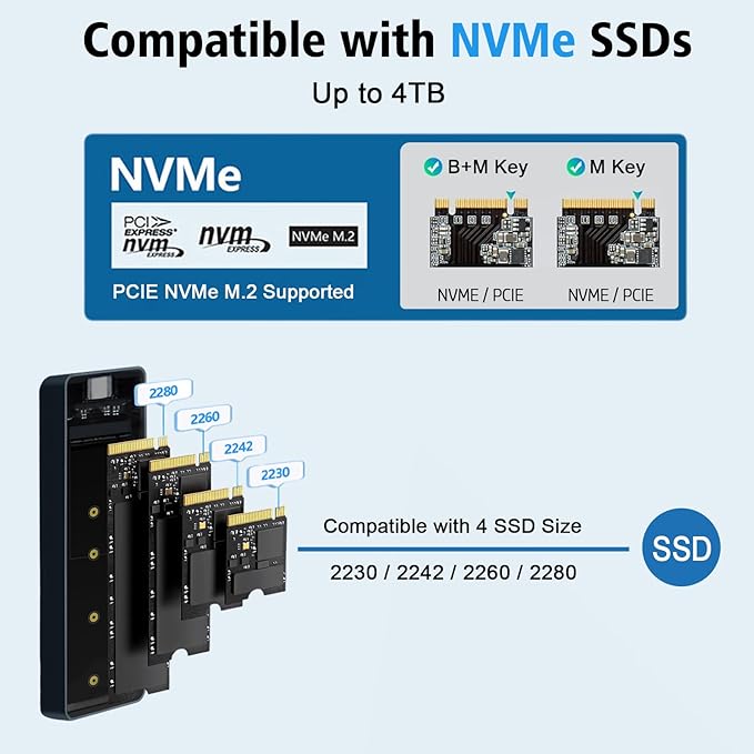 Smart M.2 NVMe SSD Enclosure, Large LCD, Intelligent Detection, Prevents Write Data Loss, USB 3.2, Type-C (10 Gbps), fits NVMe PCIe Size 2230/2242/2260/2280, Support M-Key B+M Key (up to 4TB)