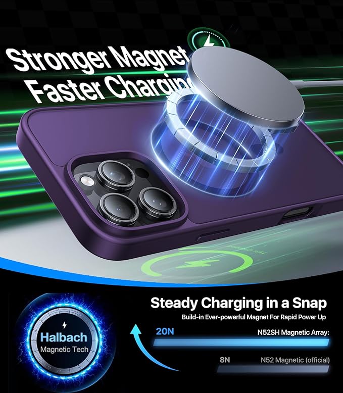 Magnetic for iPhone 12/iPhone 12 Pro Case,[Compatible with MagSafe][Military-Grade Drop Protection][Anti-Yellow] Shockproof Translucent Matte Cover for iPhone 12/12 Pro Phone Case,Deep Purple