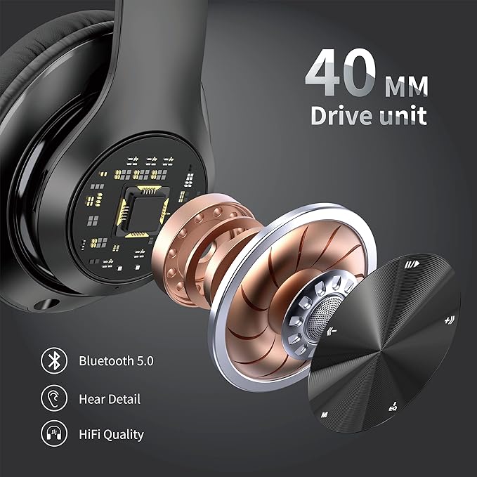 Headphones Wireless Bluetooth with Mic, Wireless Headphones Over Ear with Hi-Fi Audio Deep Bass,3.5MM Cable,Soft-Earpads (NO ANC)