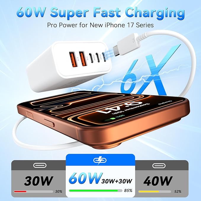 USB C Charging Blocks, 60W USBC Wall Fast Charger Block, Type C Phone USB C Charger Fast Charging Brick, 5-Port Multiport Charger Plug Power Adapter for Phone 17/16/15/14/13 Pro Max, Pad, S25-3Pack