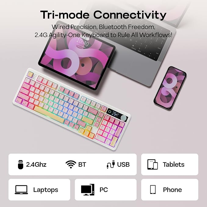 EPOMAKER TH99 PRO 96% Mechanical Keyboard with Screen & Knob, 10000mAh, 2.4Ghz/BT, Hot Swap, Custom Driver, RGB Backlight, PBT Keycap, Wireless Gaming Keyboard for PC/Mac (Pink, Creamy Jade)