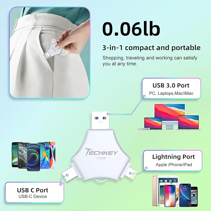 MFi Certified USB 3.0 Flash Drive 512GB for iPhone, 3in1 External Memory Photo Keeper Storage Stick for Picture/Video/Data Saver/Backup, High Speed Thumb/Jump/Hard Drives for iPhone/iPad/Android/PC