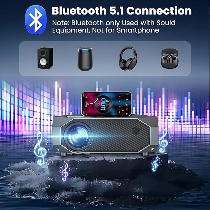 FUDONI Projector with WiFi and Bluetooth, Outdoor 4K Support 18000L Projector HD 1080P Max 300" Display, Movie Video Portable Home Theater Projector Compatible with USB/HDMI/iOS/Android/TV Stick