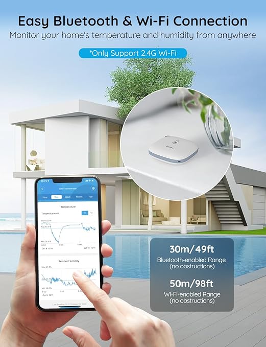 Govee WiFi Temperature Sensor H5179, Smart Hygrometer Thermometer with App Notification, 2 Years Data Storage Export, Remote Monitor for Room Greenhouse Incubator Wine Cellar, 2 Pack