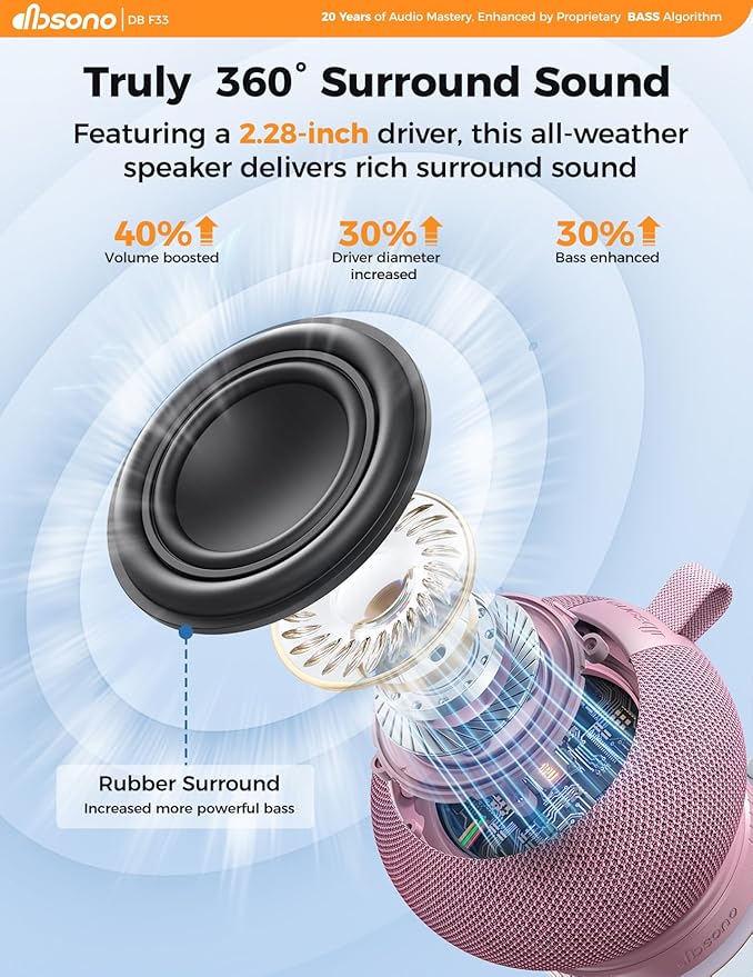 Shower Speaker Bluetooth Waterproof Portable: 360° Surround Sound, IPX7 Suction Cup Removable with Vacuum Exhaust Knob, RGB Lights, Beach/Pool/Camping/Kayak Essentials, Gifts for Mom Teens-Pink