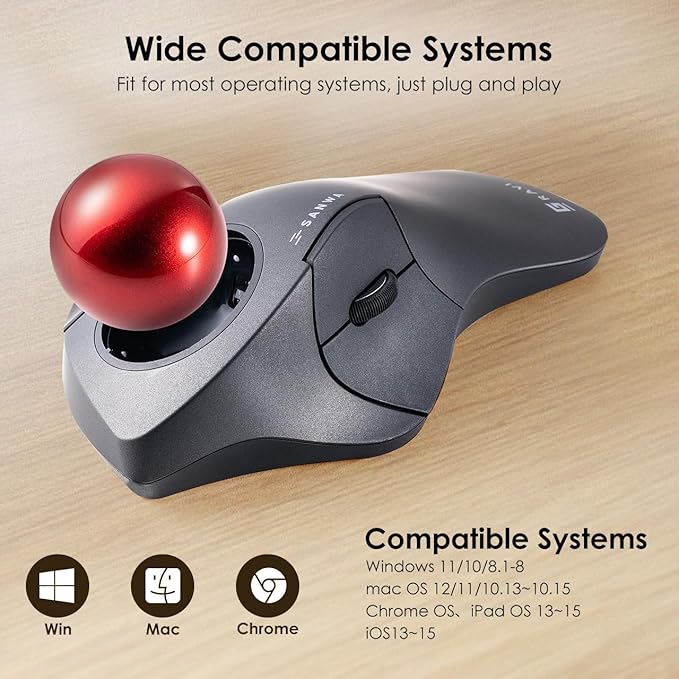 SANWA Bluetooth 5.1 + 2.4 G Wireless Ergonomic Trackball Mouse, Finger Control Roller Ball Mouse, 3 Device Switch, Silent Programmable Buttons, 1000/1600/2400 DPl, Compatible with PC, Windows, MacOS