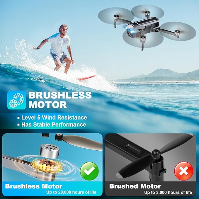 GPS Drones with Camera for Adults 4K, FPV Drone Under 249g with Brushless Motor, GPS Auto Return, Follow Me, Waypoint Flight, Foldable Drone with Gesture Control, 46Mins with 2 Batteries, Black Gray
