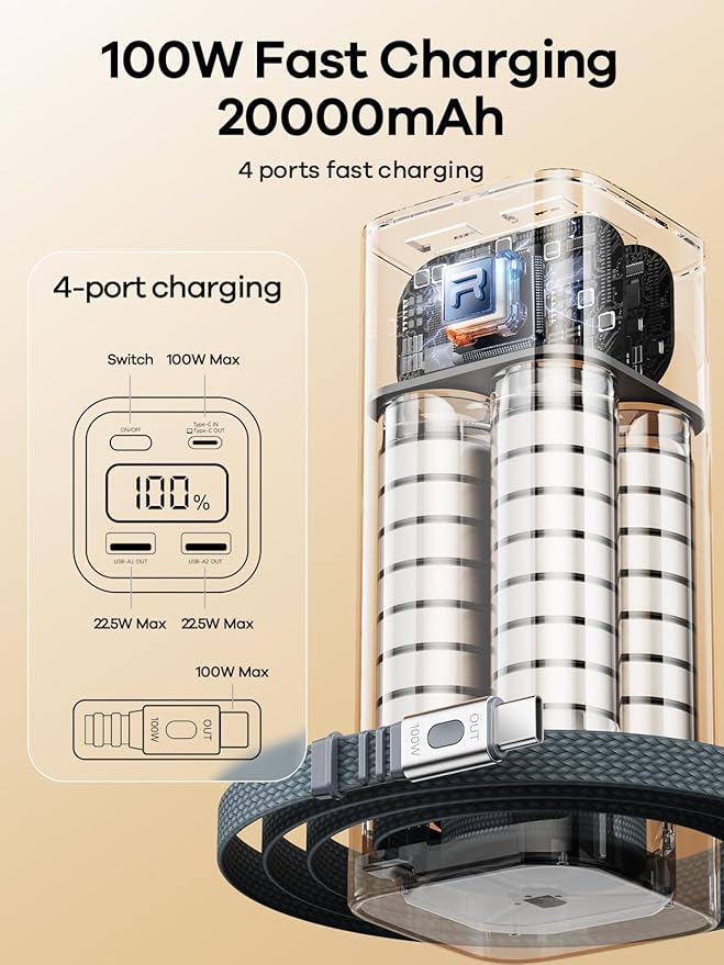 REWONDER 100W Power Bank Fast Charging 20000mAh with Built-in Retractable USB-C Cable, Portable Charger for MacBook Laptop, iPhone 17/16 Series, Samsung, TSA Approved for Air Travel