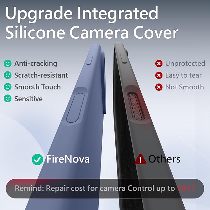 FireNova Magnetic for iPhone Air Case, Compatible with MagSafe, [Integrated Silicone Camera Control Button] [Camera Protection] Microfiber Lining Phone Case for iPhone 17 Air, 6.5", Lavender Gray