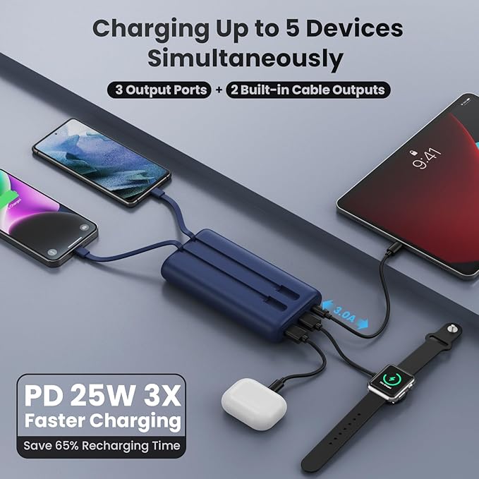Upgraded Portable Charger 40800mAh Power Bank - Portable Battery with 2 Built in Cables,PD 25W USB C Fast Charging, 5 Outputs Battery Pack Compatible with iPhone 17 16 15 14 Android Phone etc-Navy