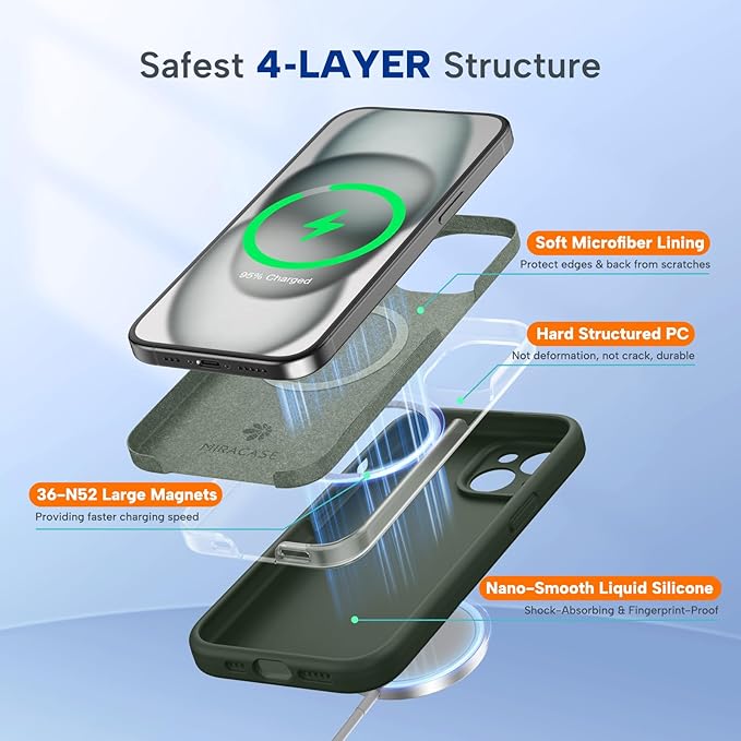 Miracase Compatible with iPhone 15 Case, [Soft Anti-Scratch Microfiber Lining], Liquid Silicone Case Gel Rubber Shockproof Drop Protection Phone Case for iPhone 15, Dark Green