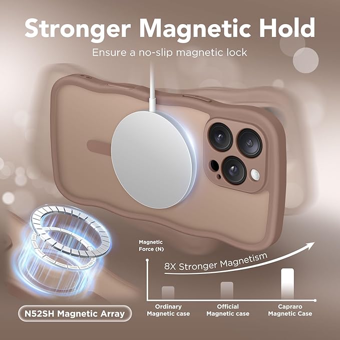 CAPRARO for iPhone 16 Pro Case for Women Girls, Upgraded [Full Camera Protection] [Compatible with MagSafe] Cute Wave Translucent Matte Phone Case for iPhone 16 Pro, Brown