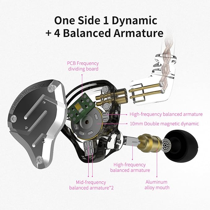 KZ ZS10 Pro 4BA+1DD in Ear Monitor Earphone 5 Driver HiFi Metal Earbuds Headphone Noise Cancelling IEM Earphone