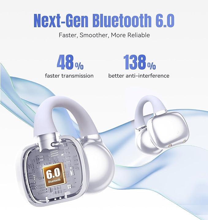 King Lucky Clip-On Earbuds Gen 3, Open-Ear Wireless Bluetooth 6.0 Headphones with Mic, Secure Fit for Small Ears & Glasses Wearers, 50H Playtime, ENC, IPX5 Waterproof Sport Ear Buds (White)
