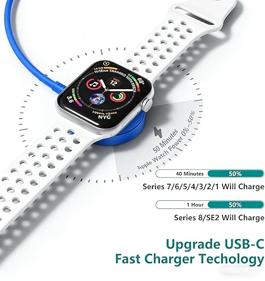 USB C Apple Watch Charger, [Apple MFi Certified] Magnetic iWatch Fast Charging Cable Cord 6ft and iPhone Type C Wall Charger Plug Block for Apple Watch Series Ultra 2/Ultra/11/10/9/8/7/SE/6/5/4/3/2