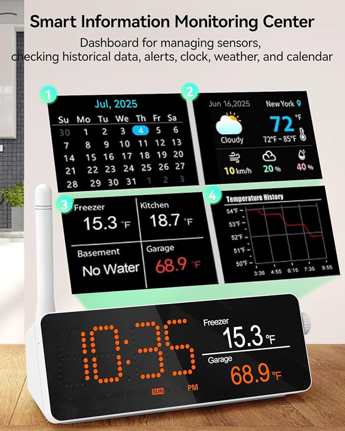 MOCREO WiFi Remote Thermometer Freezer Alarm, 1/3 Mile Long Range, IP66 Waterproof, App Email Alert, with Digital Monitor Hub, 2 Smart Wireless Temperature Sensors for Fridge, RV, Greenhouse