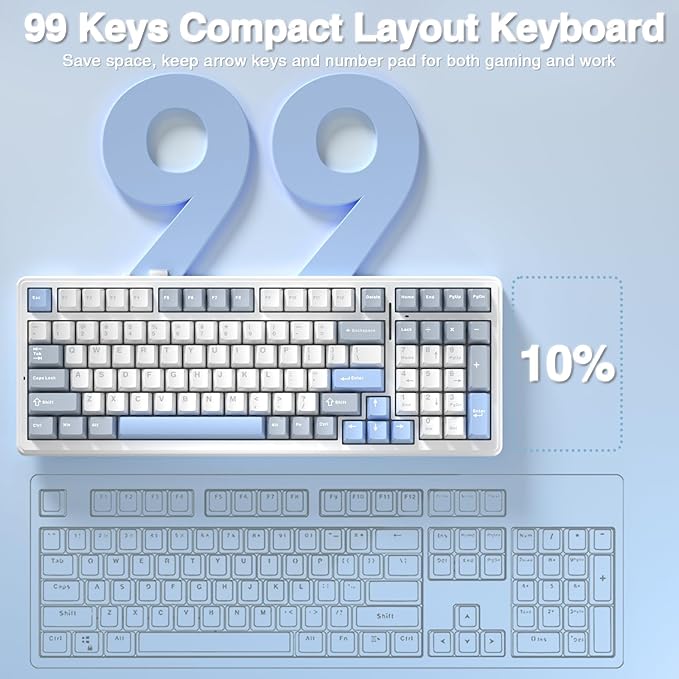 AULA F99 Wireless Mechanical Keyboard-Silent Version,Triple-Mode(BT5.0/2.4GHz/USB-C),Gasket Mounted,Hot Swappable Keyboard with Pre-lubed Linear Switches,RGB Backlit PC Gaming Keyboards for Win/Mac
