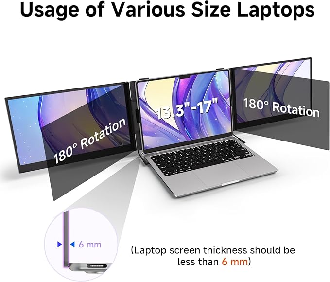 Triple Laptop Screen Extender, 2.2lb 14" FHD Ultra-Light Multiple Laptop Monitor Extender, Ultra-Thin Portable Monitors Attachable for 13.3-17" Laptops, Triple Screen Extender for Windows/Mac/Chrome