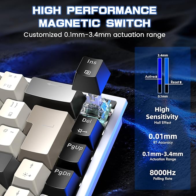 MAGIC-REFINER X68 HE Wired 60% Hall Effect Rapid Trigger Mechanical RGB Gaming Keyboard with 8K Polling,0.04mm RT Accuracy,Magnetic Switch,Adjustable Actuation,Snap Tap for PC Mac Esport Gamer(Cheese)